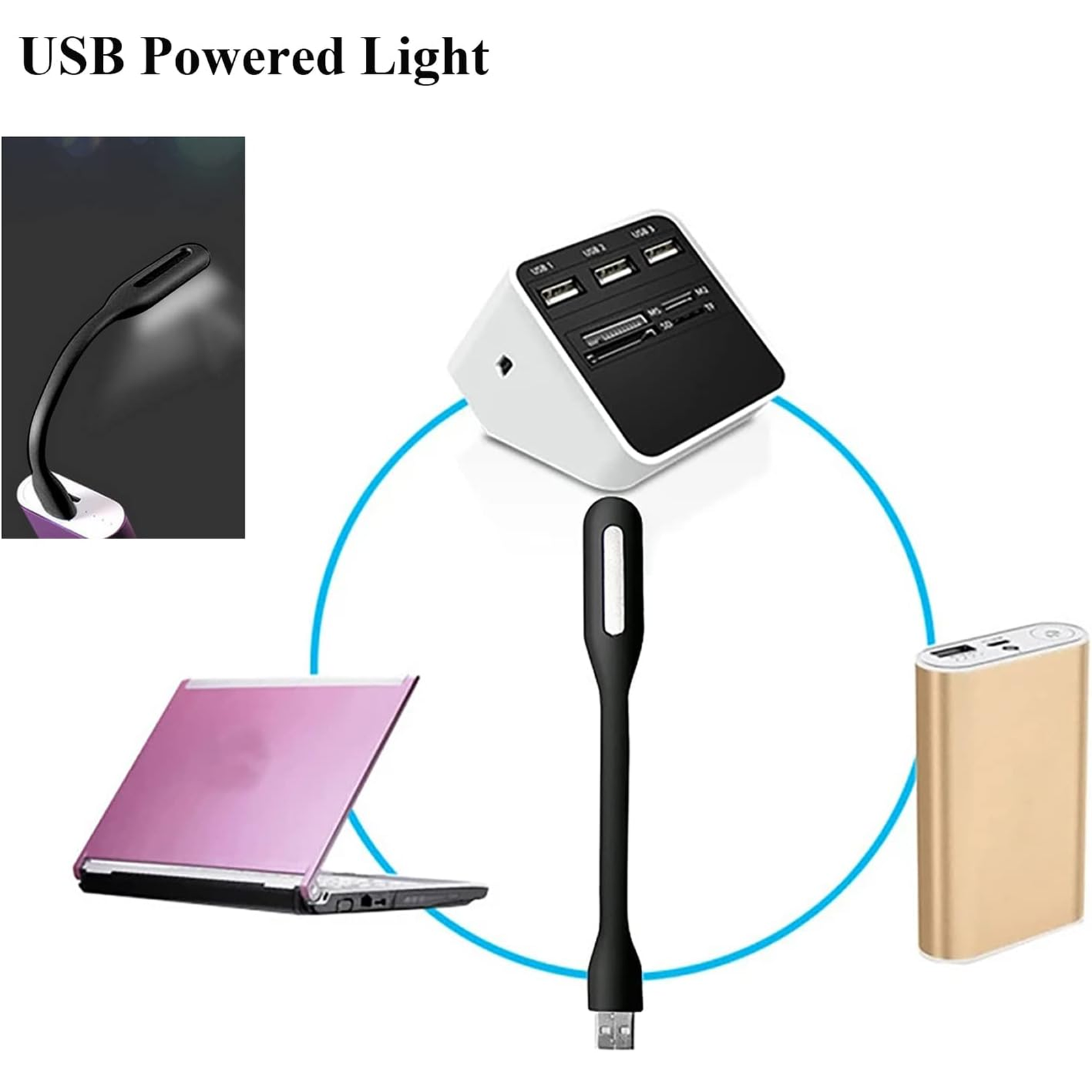 USB LED Light Lamp – Flexible, Eye-Safe & Portable | Indo Glow