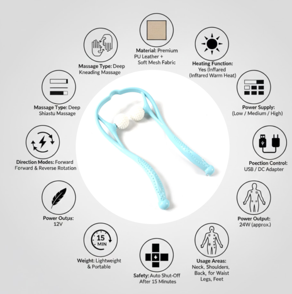 Portable Neck & Shoulder Massager – Pain Relief | Velvet Wellness