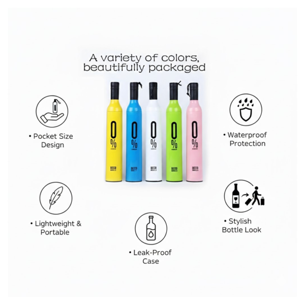 Wine Bottle Umbrella – Compact Windproof Travel | DrizzlePro