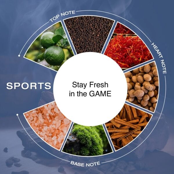 Body Spray Deodorant – Long Lasting Sport Fragrance for Men