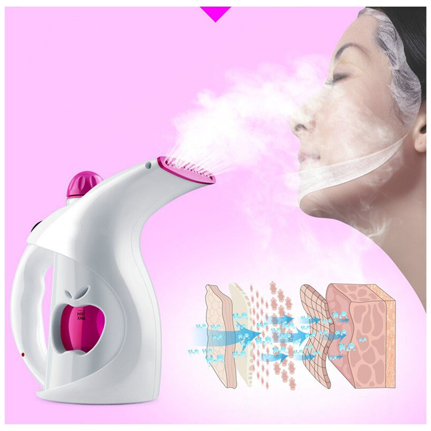 Handheld Garment Steamer – Portable & Facial Steamer | Velvet Wellness
