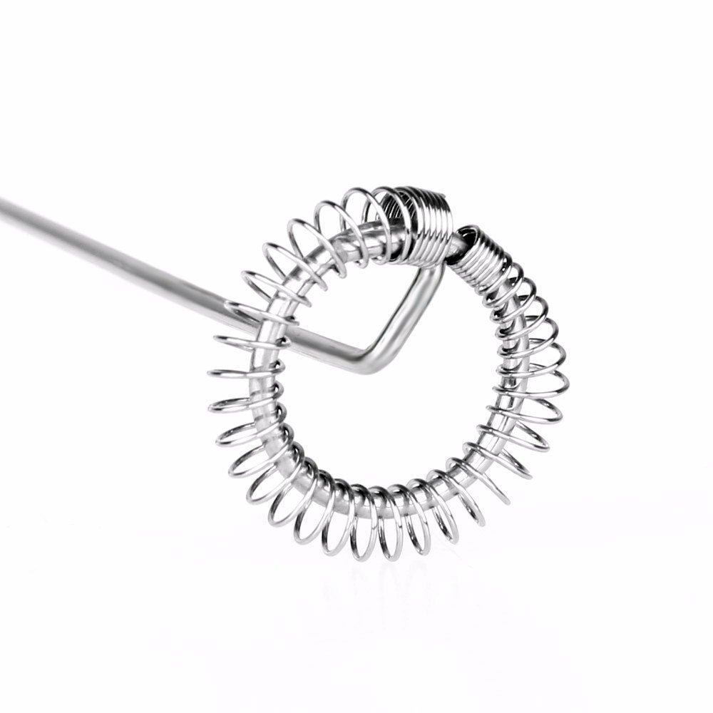 Electric Milk Frother – Handheld Wand Mixer for Coffee | Grippy