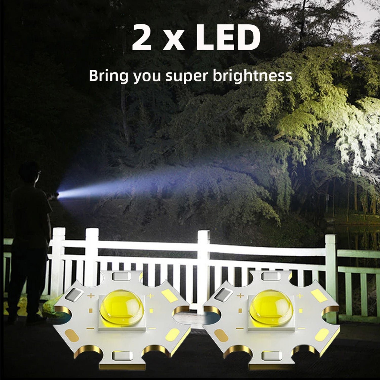 Mini LED Flashlight with Power Bank – USB Rechargeable, 3 Modes | Phonixio