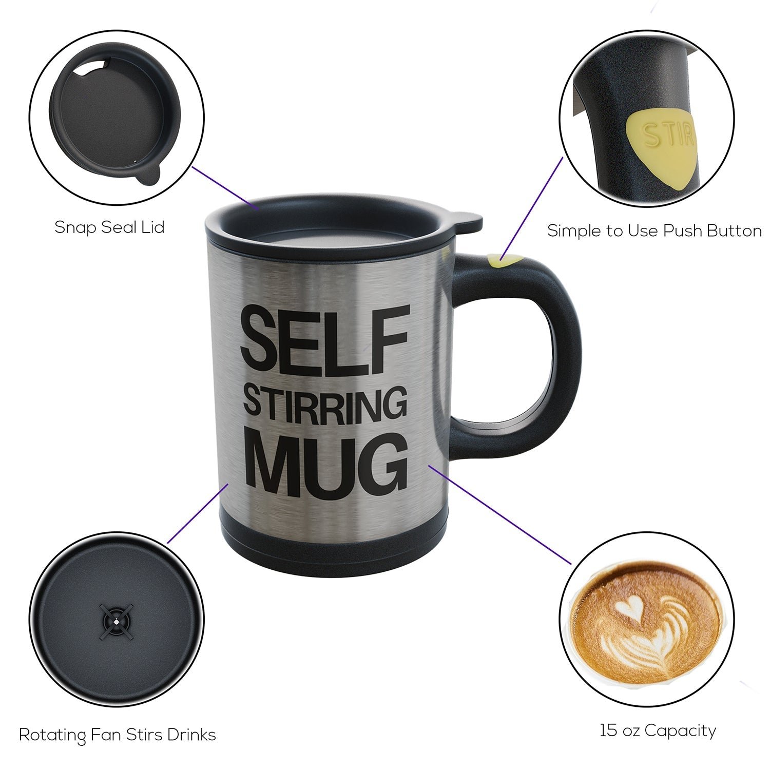 Self Stirring Mug – Automatic Coffee Mixer | Indo Glow