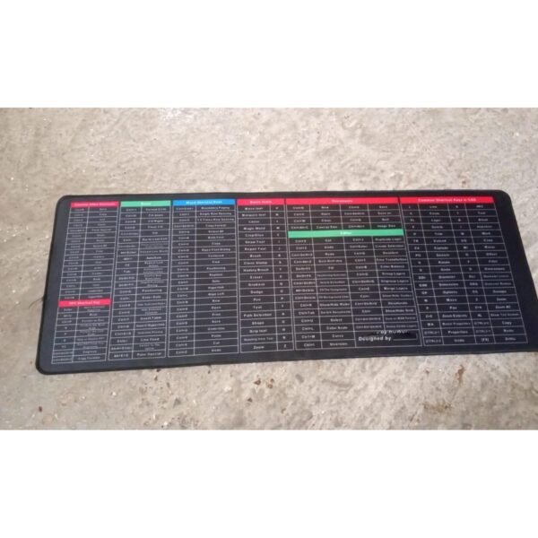 Shortcut Keyboard Mat – Large Anti-Slip Desk Pad | worko