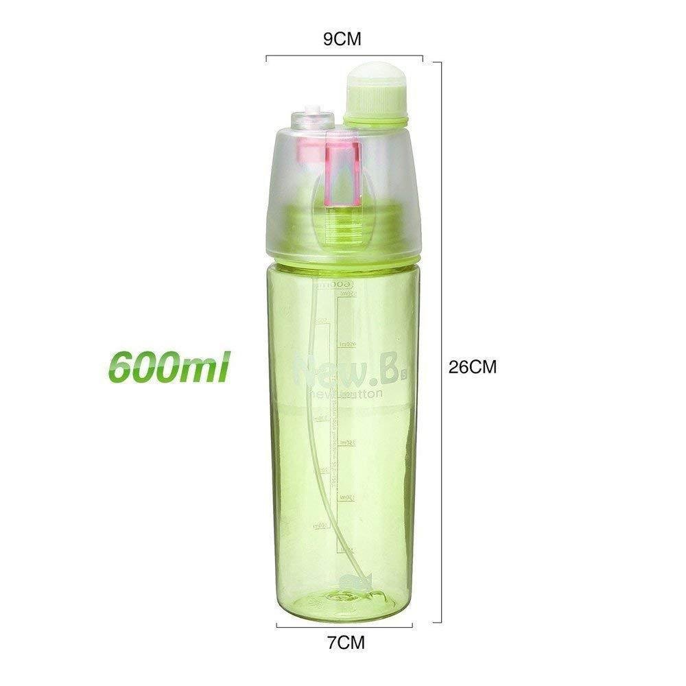 Spray Water Bottle – 600ML BPA-Free for Hydration | Own Hydrate
