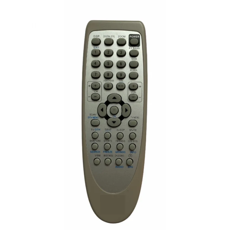 Crt TV Remote No. 115, Compatible With Onida TV Remote Control_Old Remote Functions Must Be Exactly Same (Color:Multi)