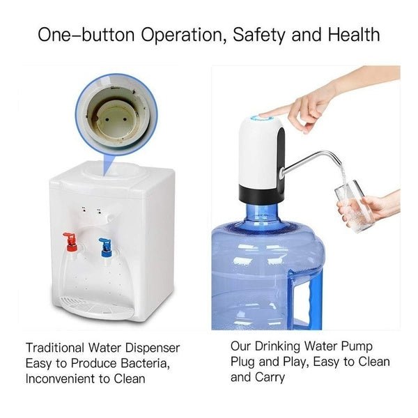 Automatic Water Pump – USB Rechargeable for 20L Bottles | Tidy Table