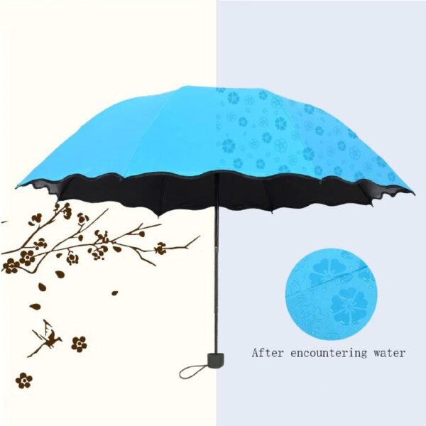 Magic Umbrella – Secret Blossoms Water Magic | Colorful Creations