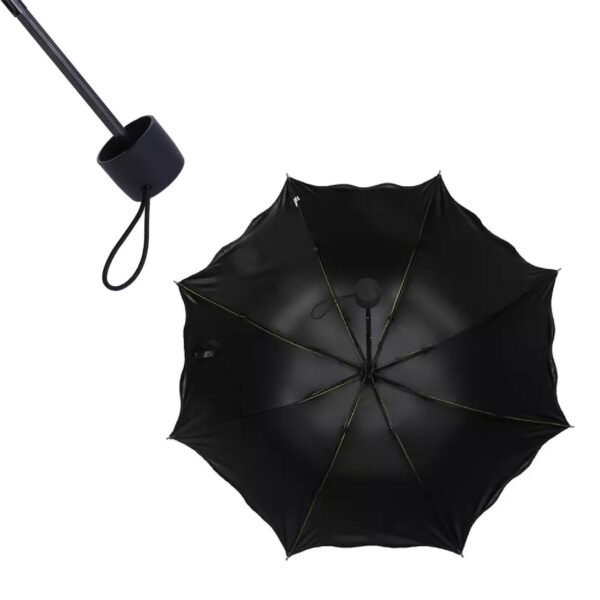 Magic Umbrella – Secret Blossoms Water Magic | Colorful Creations