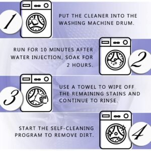 Washing Machine Cleaning Tablet – Lavender Fragrance | Velvet Wipe