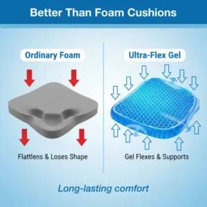 Orthopedic Seat Cushion – Flex Pillow for Pressure Relief |