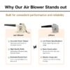 Electric Air Blower – Compact, Powerful Dust Cleaning Tool