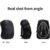 Waterproof Small Backpack Rain Cover – Lightweight & Durable Protection