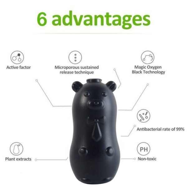 BearShapeToiletCleaner-06 Bear Shaped Toilet Tank Cleaner – Automatic Flush Freshener