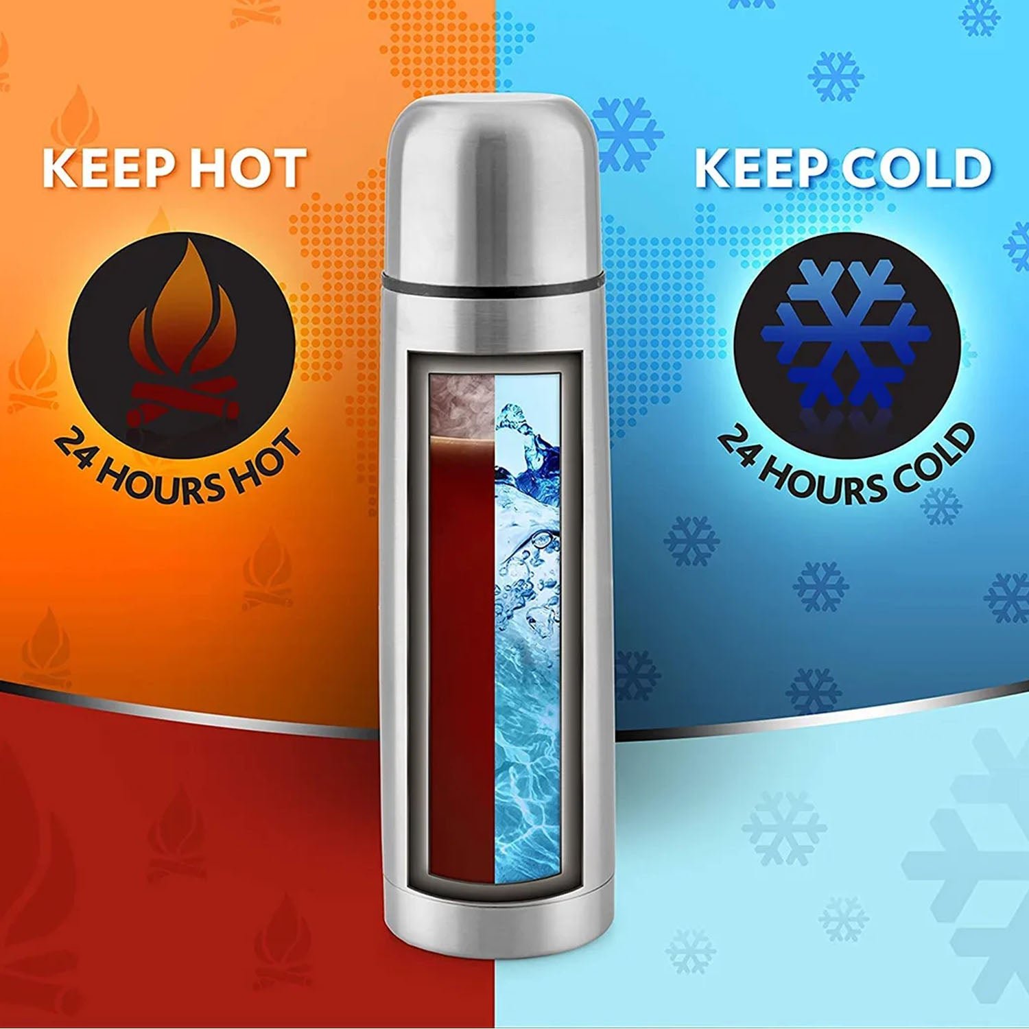 Stainless Steel Vacuum Insulated Water Bottle 1000ML – Leak-Resistant