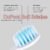 Electric Toothbrush Set – Rechargeable Sonic Cleaner with 3 Brush Heads
