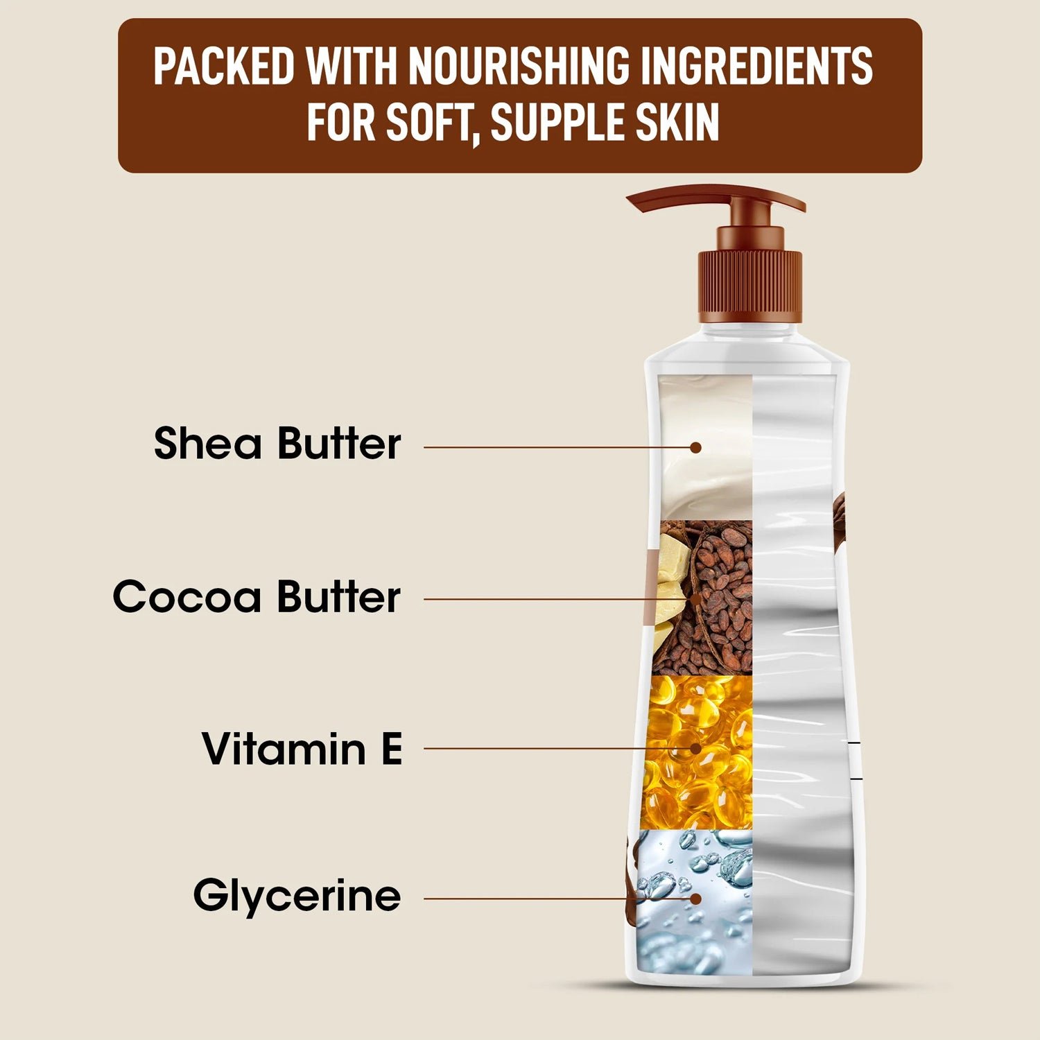 Cocoa Butter Body Lotion – Deep Hydration & Radiant Skin Glow