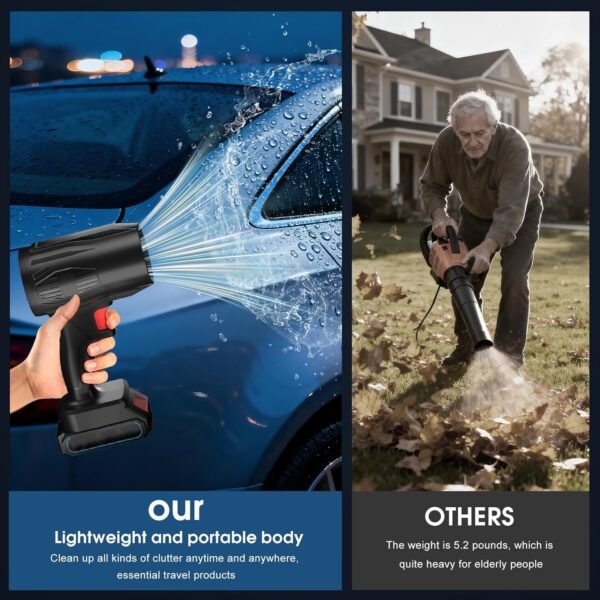 Cordless Leaf Blower – High Power & Rechargeable Battery