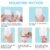 Automatic Paper Cup Dispenser – Hygienic Wall-Mounted Holder
