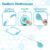 Doctor Kit Toy Set – Premium 10-Piece Medical Role Play for Kids
