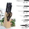 Kitchen Knife Set – 5-Piece Black Set with Wooden Block & Scissors