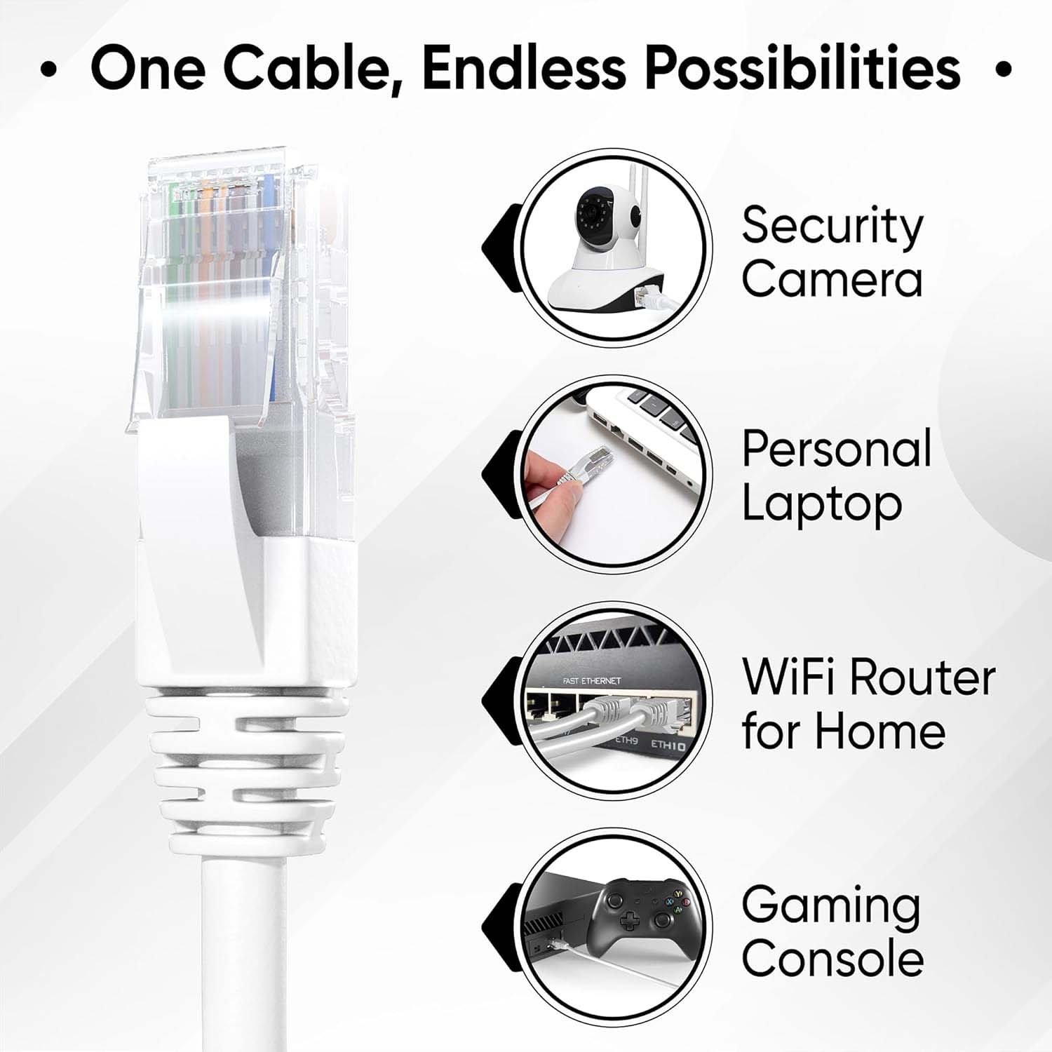 Ethernet LAN Cable 1 Meter – High-Speed Stable Wired Connection