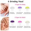 Baby Nail Trimmer – Gentle Electric Manicure Kit for Newborns