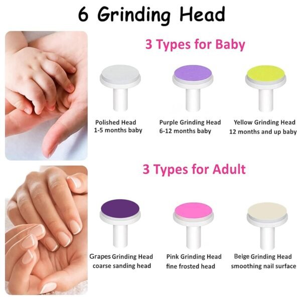 Baby Nail Trimmer – Gentle Electric Manicure Kit for Newborns