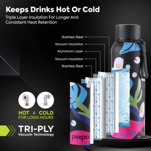 Stainless Steel Water Bottle – Leakproof & Portable for Daily Hydration