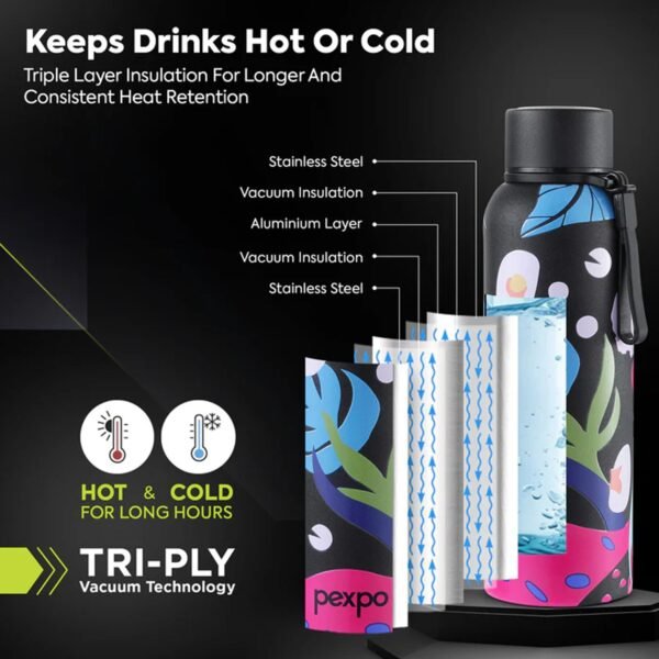 Stainless Steel Water Bottle – Leakproof & Portable for Daily Hydration