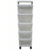 5 Layer Plastic Storage Drawer Rack Organizer with Wheels for Home (1 Pc)