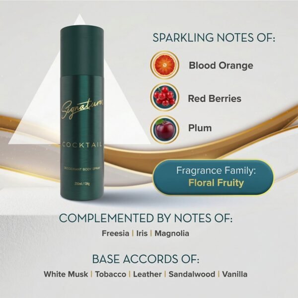 SignatureCocktailDeodorant-02 Signature Cocktail Deodorant Body Spray – Long Lasting Fragrance for Men
