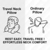 U-Shaped Travel Neck Pillow, Memory Foam Support Pillow with Adjustable Toggle (1 Pc)