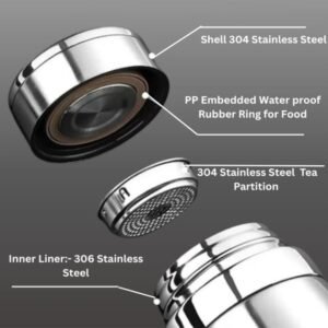 Stainless Steel Vacuum Flask – Keeps Beverages Hot & Cold