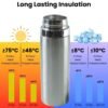 Stainless Steel Vacuum Flask – Keeps Beverages Hot & Cold