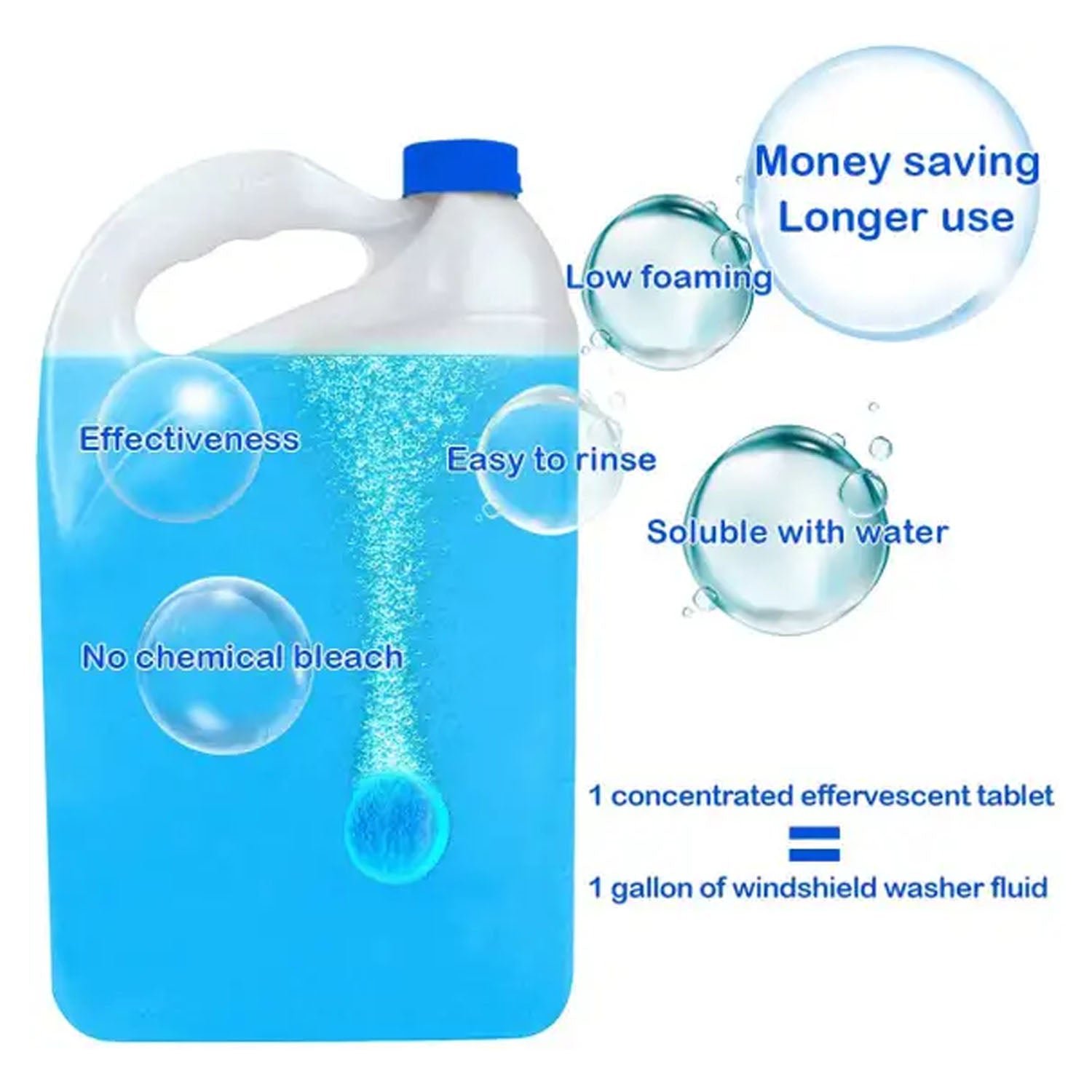 Car Windshield Wiper Detergent Powder – Clear, Streak-Free Glass