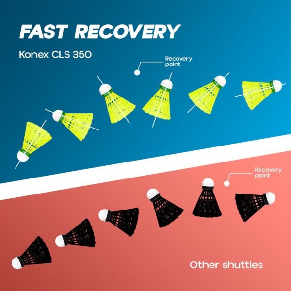 cls-301-05 Badminton Shuttlecock Set – Durable Nylon Flight & Control