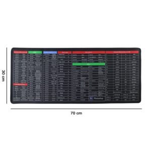 e90aea64-cae8-4ae0-b729-d97917f3d754 Shortcut Keyboard Mouse Pad – Large Extended Desk Mat for Efficiency