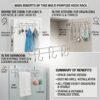 Wall Mounted Metal Hook Rack – Sleek & Heavy Duty Organizer