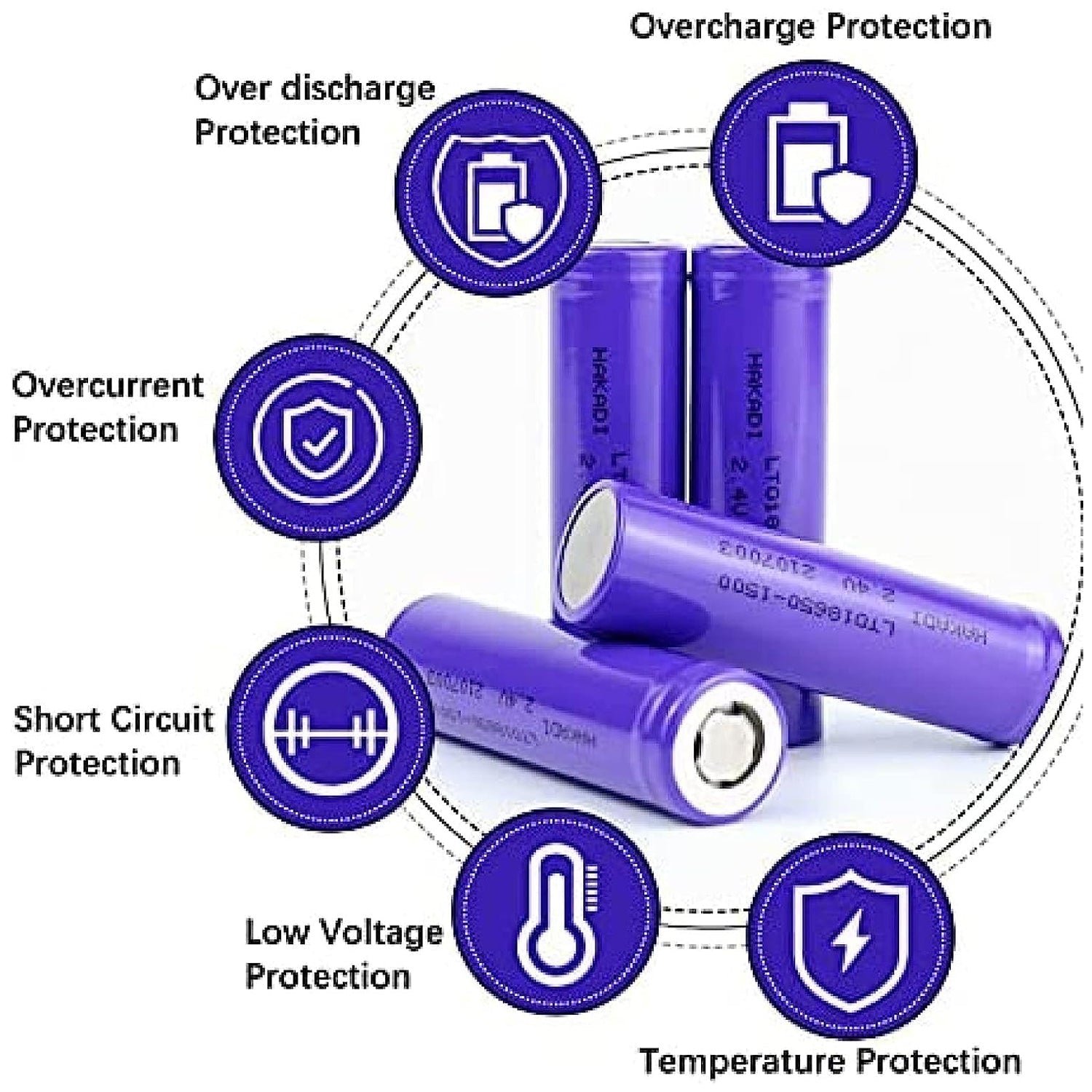 Lithium Rechargeable Battery – 3.7V 1200mAh Flat Top | Tetherix